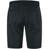 Kjus Men Ike Shorts